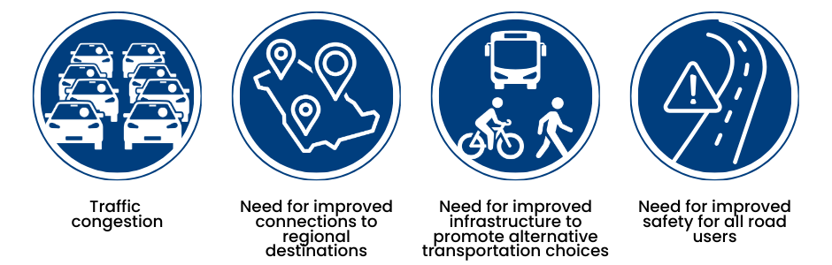 4 icons showing transportation challenges in View Royal